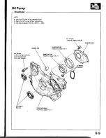 Предварительный просмотр 226 страницы Honda Prelude 1993 Service Manual