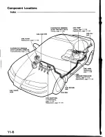 Предварительный просмотр 255 страницы Honda Prelude 1993 Service Manual