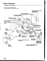 Предварительный просмотр 257 страницы Honda Prelude 1993 Service Manual