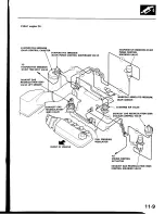 Предварительный просмотр 258 страницы Honda Prelude 1993 Service Manual