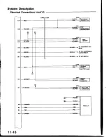 Предварительный просмотр 265 страницы Honda Prelude 1993 Service Manual