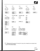 Предварительный просмотр 269 страницы Honda Prelude 1993 Service Manual