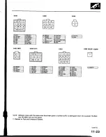 Предварительный просмотр 271 страницы Honda Prelude 1993 Service Manual