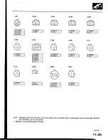 Предварительный просмотр 273 страницы Honda Prelude 1993 Service Manual