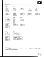 Предварительный просмотр 275 страницы Honda Prelude 1993 Service Manual