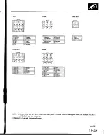 Предварительный просмотр 277 страницы Honda Prelude 1993 Service Manual