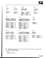 Предварительный просмотр 281 страницы Honda Prelude 1993 Service Manual