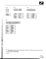 Предварительный просмотр 283 страницы Honda Prelude 1993 Service Manual