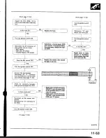 Предварительный просмотр 301 страницы Honda Prelude 1993 Service Manual