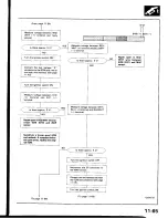 Предварительный просмотр 310 страницы Honda Prelude 1993 Service Manual