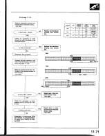 Предварительный просмотр 315 страницы Honda Prelude 1993 Service Manual