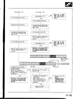 Предварительный просмотр 319 страницы Honda Prelude 1993 Service Manual