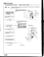 Предварительный просмотр 323 страницы Honda Prelude 1993 Service Manual