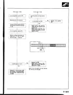 Предварительный просмотр 324 страницы Honda Prelude 1993 Service Manual