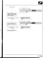 Предварительный просмотр 345 страницы Honda Prelude 1993 Service Manual