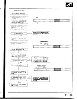 Предварительный просмотр 369 страницы Honda Prelude 1993 Service Manual