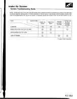 Предварительный просмотр 371 страницы Honda Prelude 1993 Service Manual