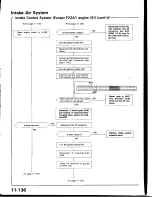 Предварительный просмотр 376 страницы Honda Prelude 1993 Service Manual