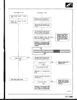 Предварительный просмотр 385 страницы Honda Prelude 1993 Service Manual