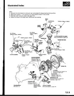 Предварительный просмотр 409 страницы Honda Prelude 1993 Service Manual