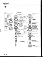 Предварительный просмотр 434 страницы Honda Prelude 1993 Service Manual