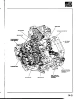 Предварительный просмотр 467 страницы Honda Prelude 1993 Service Manual