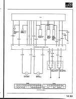 Предварительный просмотр 495 страницы Honda Prelude 1993 Service Manual