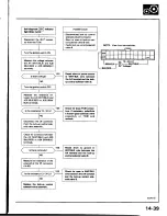 Предварительный просмотр 501 страницы Honda Prelude 1993 Service Manual