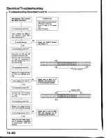 Предварительный просмотр 502 страницы Honda Prelude 1993 Service Manual