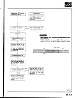 Предварительный просмотр 503 страницы Honda Prelude 1993 Service Manual