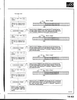 Предварительный просмотр 505 страницы Honda Prelude 1993 Service Manual