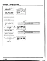 Предварительный просмотр 506 страницы Honda Prelude 1993 Service Manual