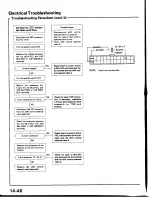 Предварительный просмотр 508 страницы Honda Prelude 1993 Service Manual