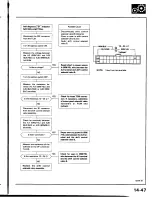 Предварительный просмотр 509 страницы Honda Prelude 1993 Service Manual