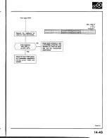 Предварительный просмотр 511 страницы Honda Prelude 1993 Service Manual