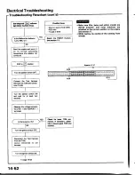 Предварительный просмотр 514 страницы Honda Prelude 1993 Service Manual