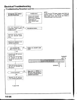 Предварительный просмотр 516 страницы Honda Prelude 1993 Service Manual