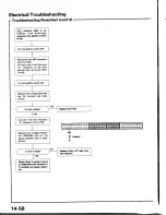 Предварительный просмотр 520 страницы Honda Prelude 1993 Service Manual