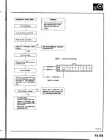 Предварительный просмотр 521 страницы Honda Prelude 1993 Service Manual