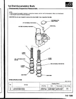 Предварительный просмотр 570 страницы Honda Prelude 1993 Service Manual