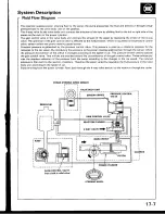 Предварительный просмотр 652 страницы Honda Prelude 1993 Service Manual