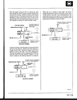 Предварительный просмотр 658 страницы Honda Prelude 1993 Service Manual