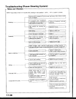 Предварительный просмотр 674 страницы Honda Prelude 1993 Service Manual