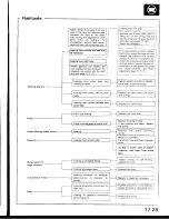 Предварительный просмотр 675 страницы Honda Prelude 1993 Service Manual