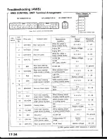 Предварительный просмотр 680 страницы Honda Prelude 1993 Service Manual