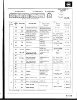 Предварительный просмотр 681 страницы Honda Prelude 1993 Service Manual