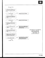 Предварительный просмотр 689 страницы Honda Prelude 1993 Service Manual