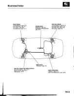 Предварительный просмотр 848 страницы Honda Prelude 1993 Service Manual