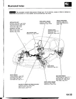 Предварительный просмотр 877 страницы Honda Prelude 1993 Service Manual