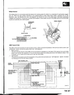 Предварительный просмотр 881 страницы Honda Prelude 1993 Service Manual